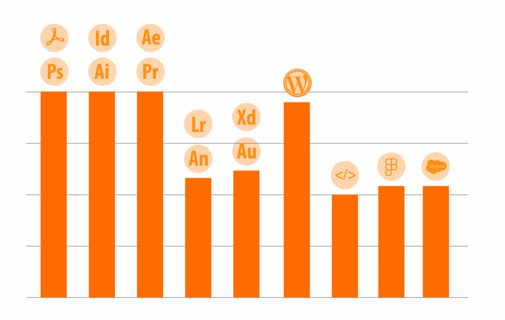 charts-01